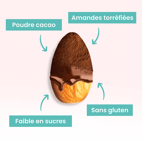 Amandes au chocolat au lait IG Bas