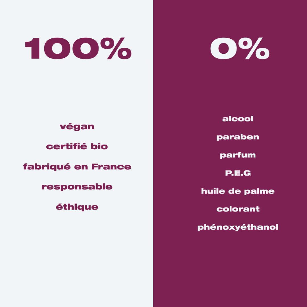 Le couple gourmand