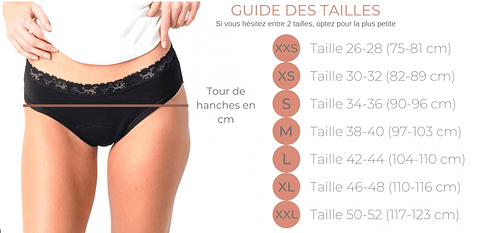 Menstruatieonderbroek Nacht Splendea S