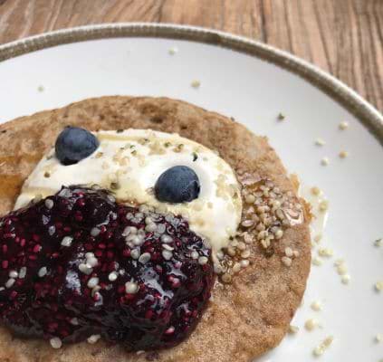 Pancakes sans gluten sucrés ou salés