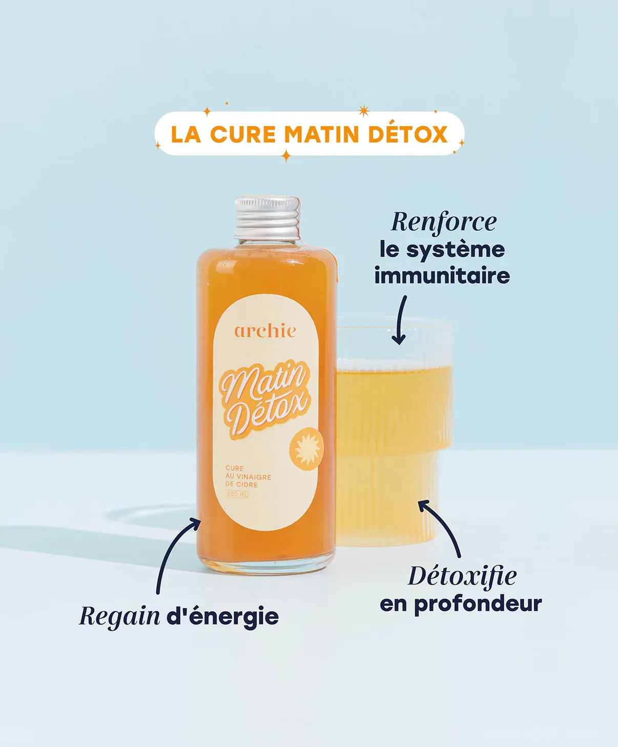 Cure Matin Detox 1