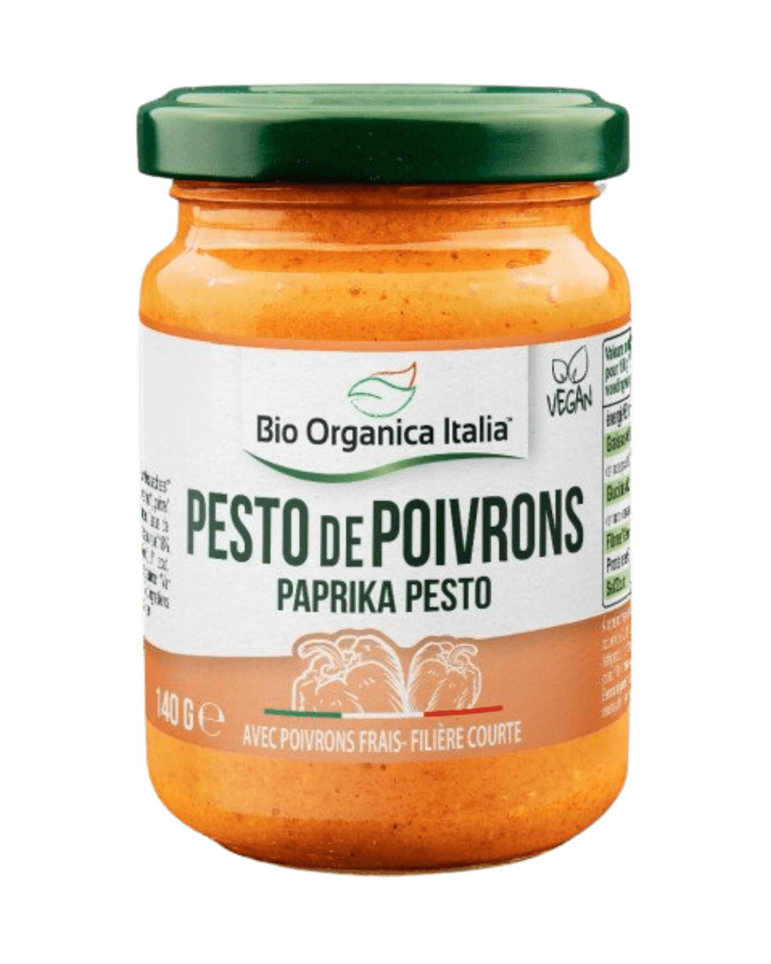 Pepper Pesto