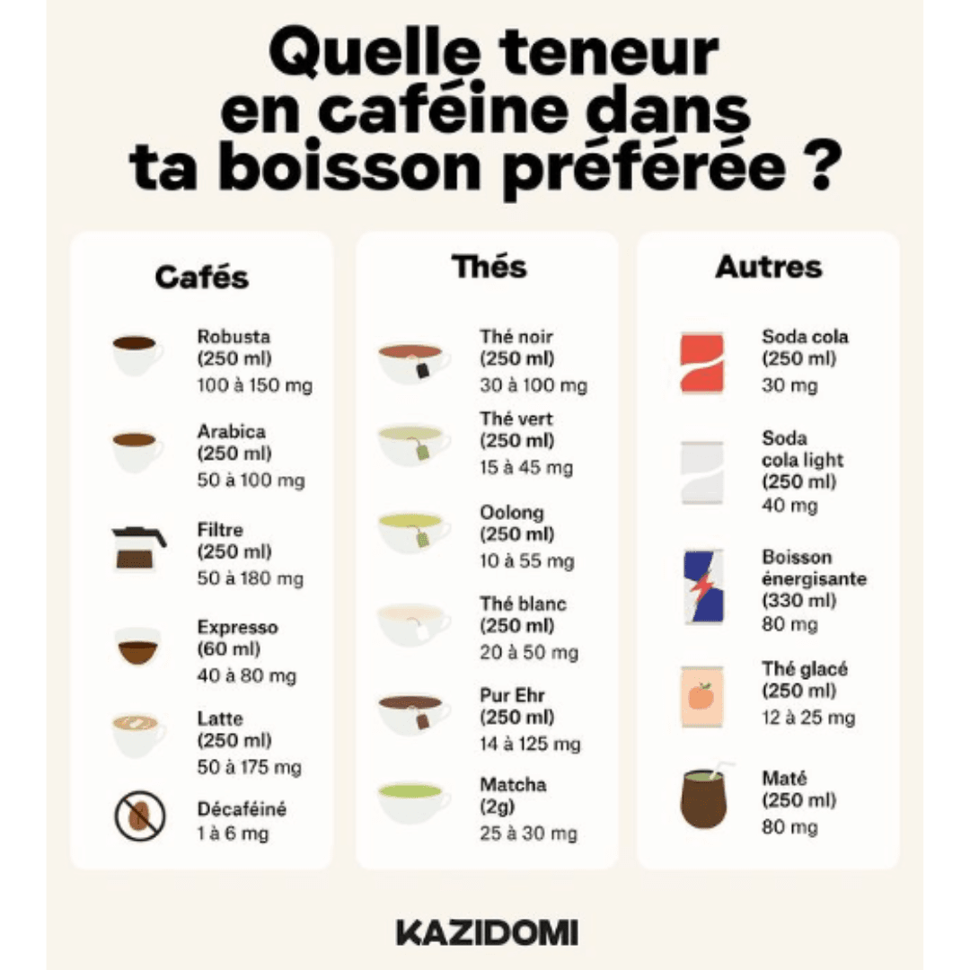 Kazidomi - Thé Rêves des Antilles 50g