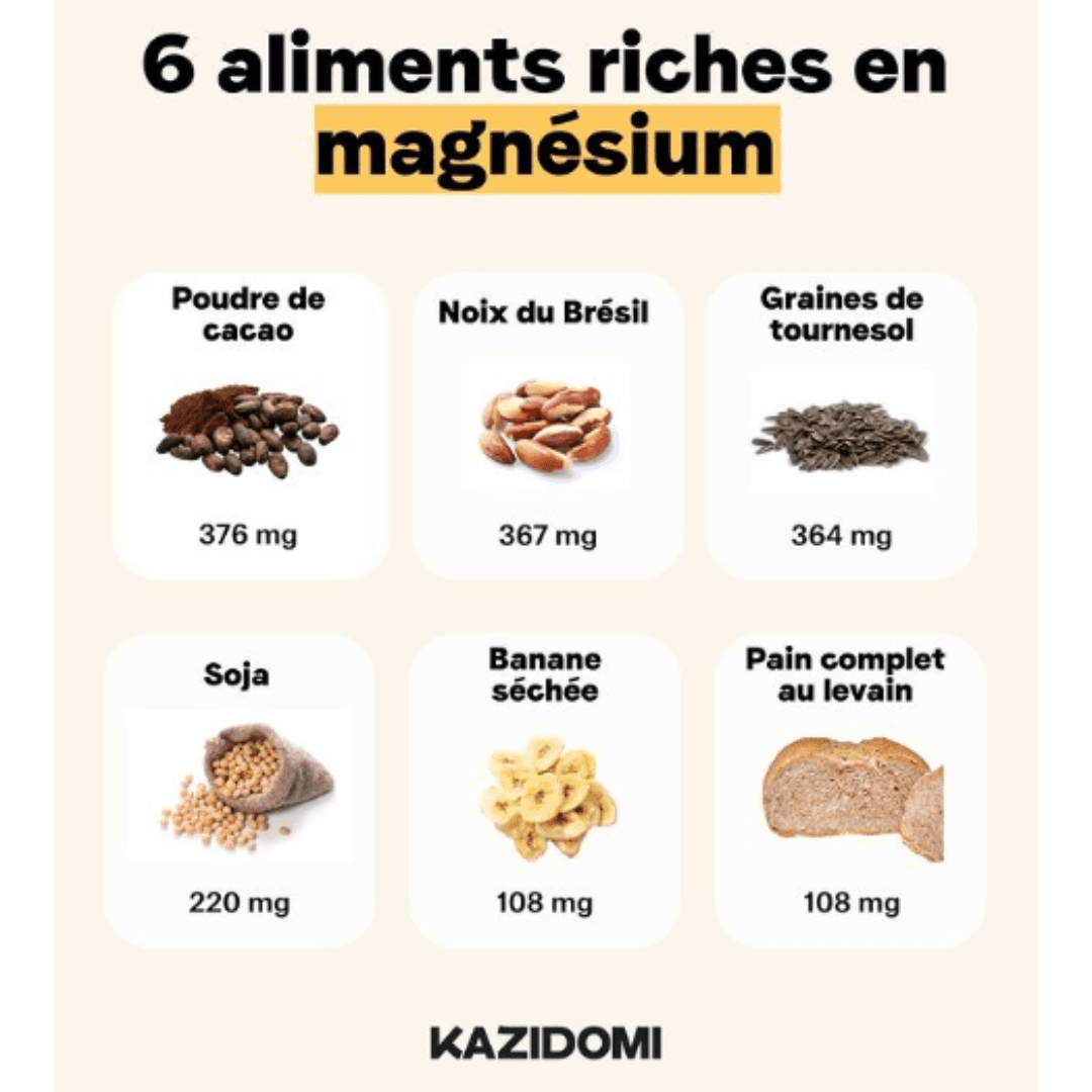 Brazil Nuts Organic