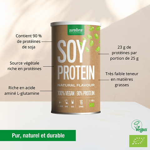 Soja Eiwitpoeder (90% Eiwit)