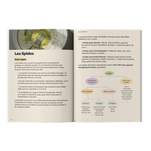 Ebook : Guide pratique pour décrypter les étiquettes alimentaires
