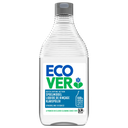 Liquide Rinçage Lave-vaisselle