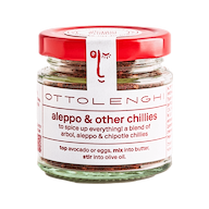 Aleppo en Andere Pepers 