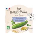 Green Vegetables & Wheat Plate organic