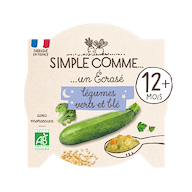 Green Vegetables & Wheat Plate organic