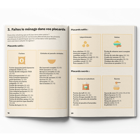 Gezondheid Ebooks Bundel