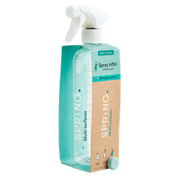 Multi-oppervlak Spray & Navulling