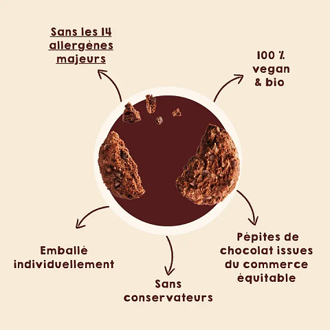 Cookies tout Choco Sans Gluten