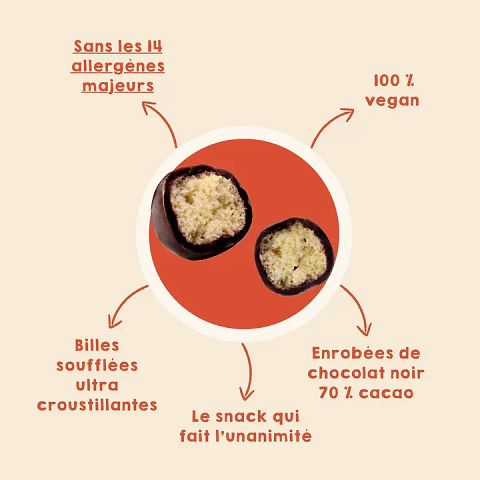 Gluten-free chocolate balls