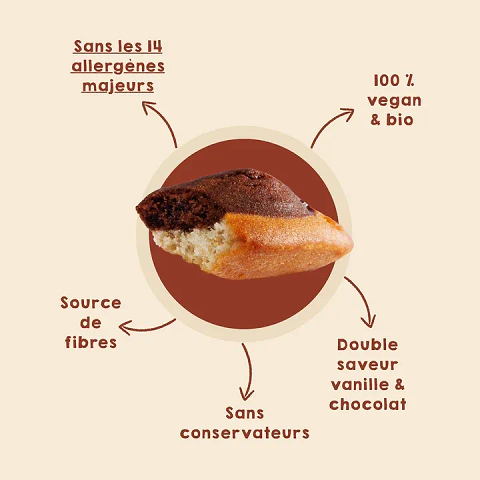 Glutenvrije Duo Zachte Cake