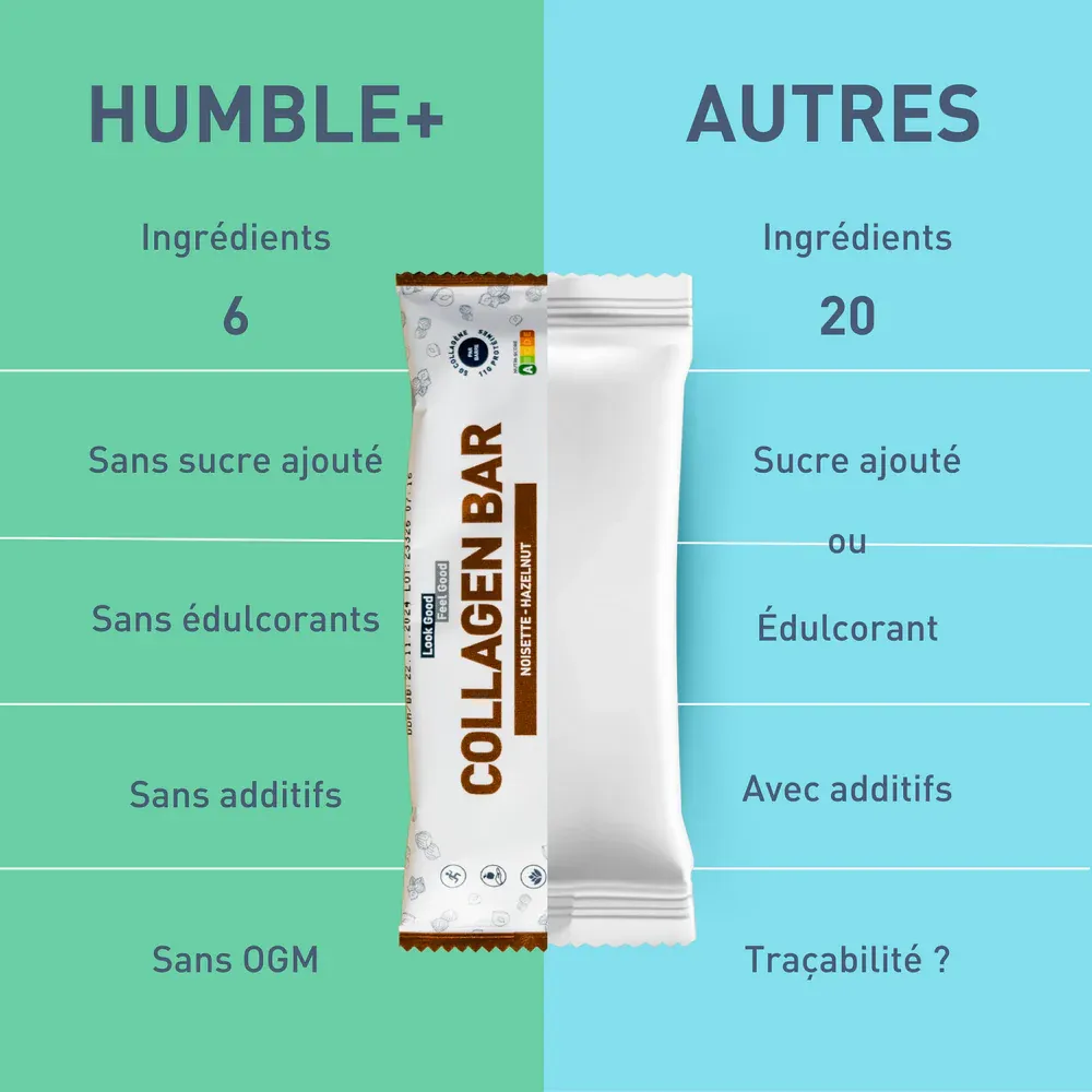 Hazelnut Collagen Protein Bar