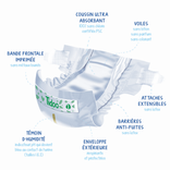 Eco Diapers T2 Economy (3-6 kg) 2