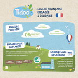Eco Diapers T2 Economy (3-6 kg) 1