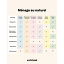 Black Soap Liquid with Linseed Oil 3