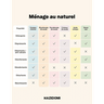 Pack Laundry Detergent 3