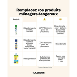 Alcoholazijn 12% 5