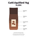 Evenwichtige Fairtrade Gemalen Koffie Peru 2