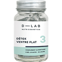 Belly Detox 0