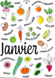 Calendrier Fruits & Légumes de Saison 0