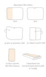 Absorbant Microfibre T2 1