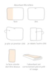 2 Microfibre Absorbents Reusable Diapers S2 1