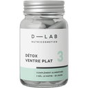Flat Belly Detox 0