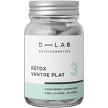 Flat Belly Detox 0