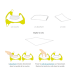 Absorbant Microfibre T2 2