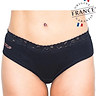 Culotte Menstruelle Jour Gallica XL 7
