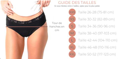 Menstrual Underwear Night Splendea S 7