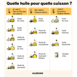 Griekse Extra Vierge Olijfolie 5