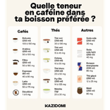 Sterke Gemalen Koffie Fairtrade Pakket 4