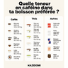 Strong Ground Coffee Fairtrade Pack 4