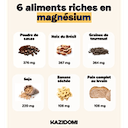 Brazil nuts Organic 1