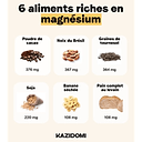 Poudre de Cacao 3