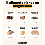 Cacaopoeder 3