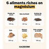 Poudre de Cacao 3