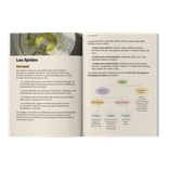 Ebook : Practice Guide for Decrypting Alimentary Etiquettes 1