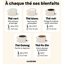 Kazidomi - Thé Rêves des Antilles 50g 1