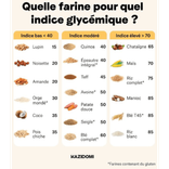 Farine Châtaigne 3
