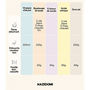 Alcoholazijn 12% 8