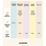 Alcoholazijn 12% 8