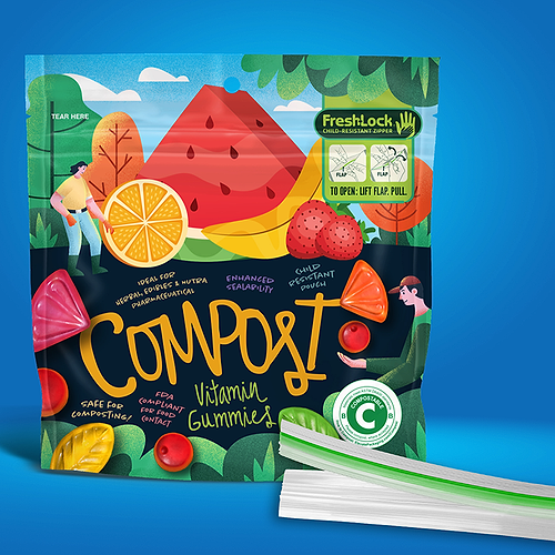 Visual representation of the composting cycle