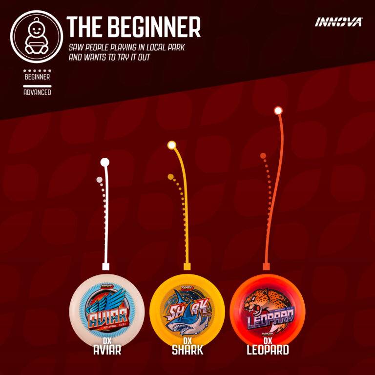 "The Beginner" Pathfinder Disc Bundle