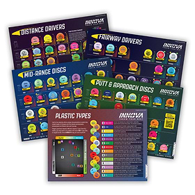 Innova Flight Chart Poster Set